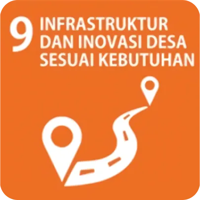 Ikon Infrastruktur & Inovasi Desa